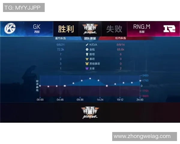 2025收官战:谁能率先斩获“开局首球”,锁定新赛季荣耀? 2025收官战:谁能率先斩获“开局首球”,锁定新赛季荣耀?